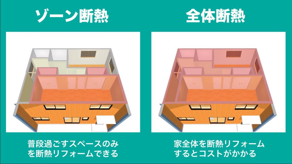 ゾーン断熱と全体断熱の違いを比較
